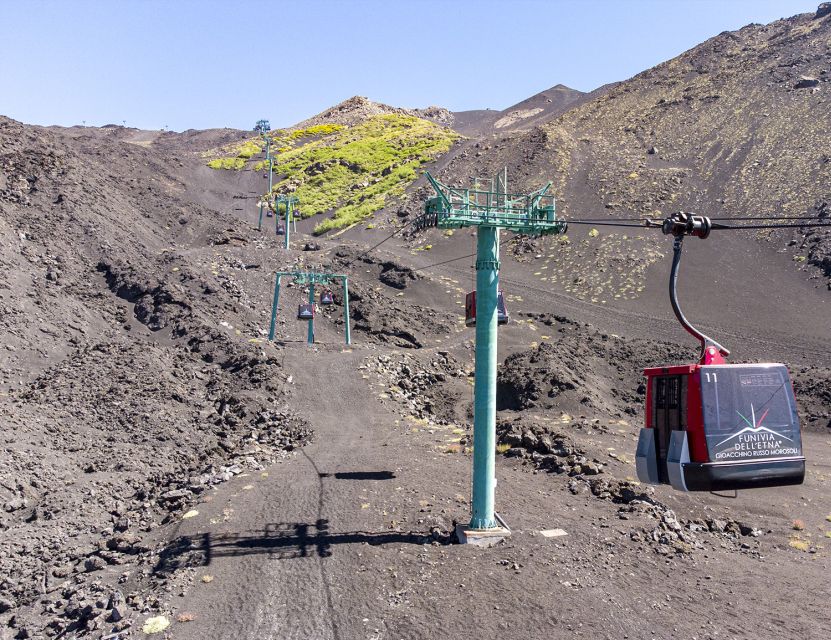 Mount Etna: Return Funivia dell'Etna Cable Car Ticket - Why the flexible all-day ticket helps