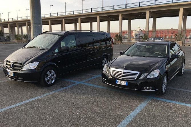 Transfer from Naples to Sorrento with a stop at Pompeii and Mt Vesuvius(1-8 PAX) - Key points to know before booking